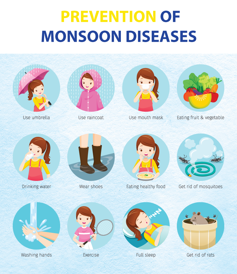 Monsoon diseases prevention
